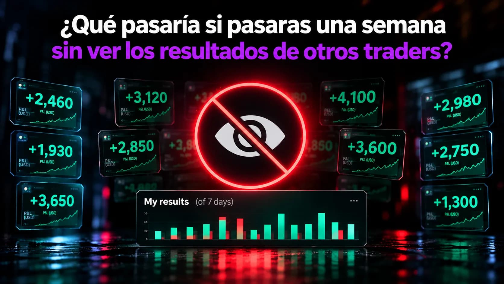 ¿Qué pasaría si pasaras una semana sin ver los resultados de otros traders?
