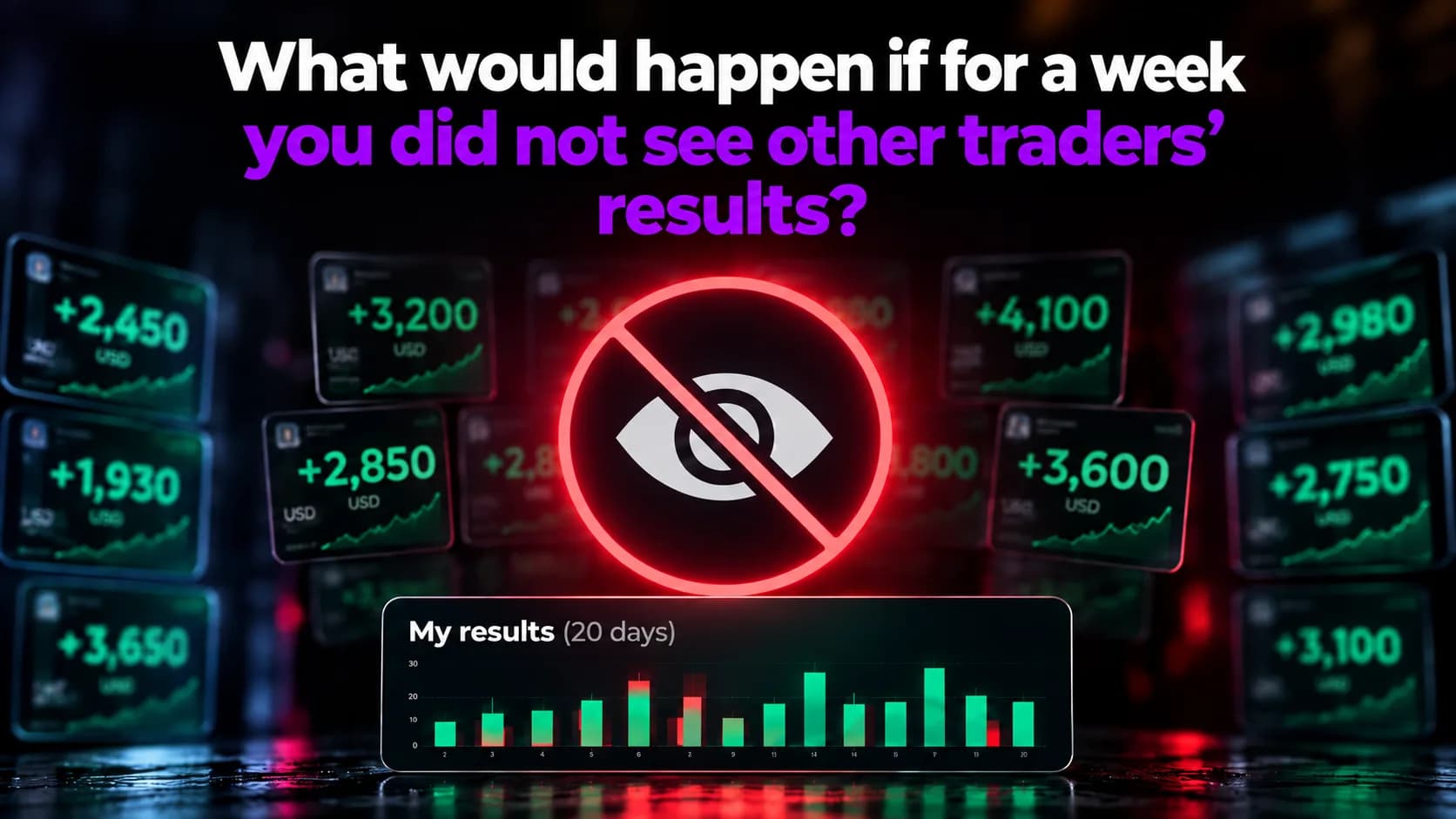 What would happen if you didn't see other traders' results for a week?