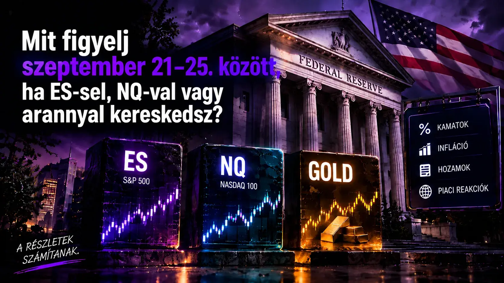 Mit figyelj szeptember 21–25. között, ha ES-sel, NQ-val vagy arannyal kereskedsz?