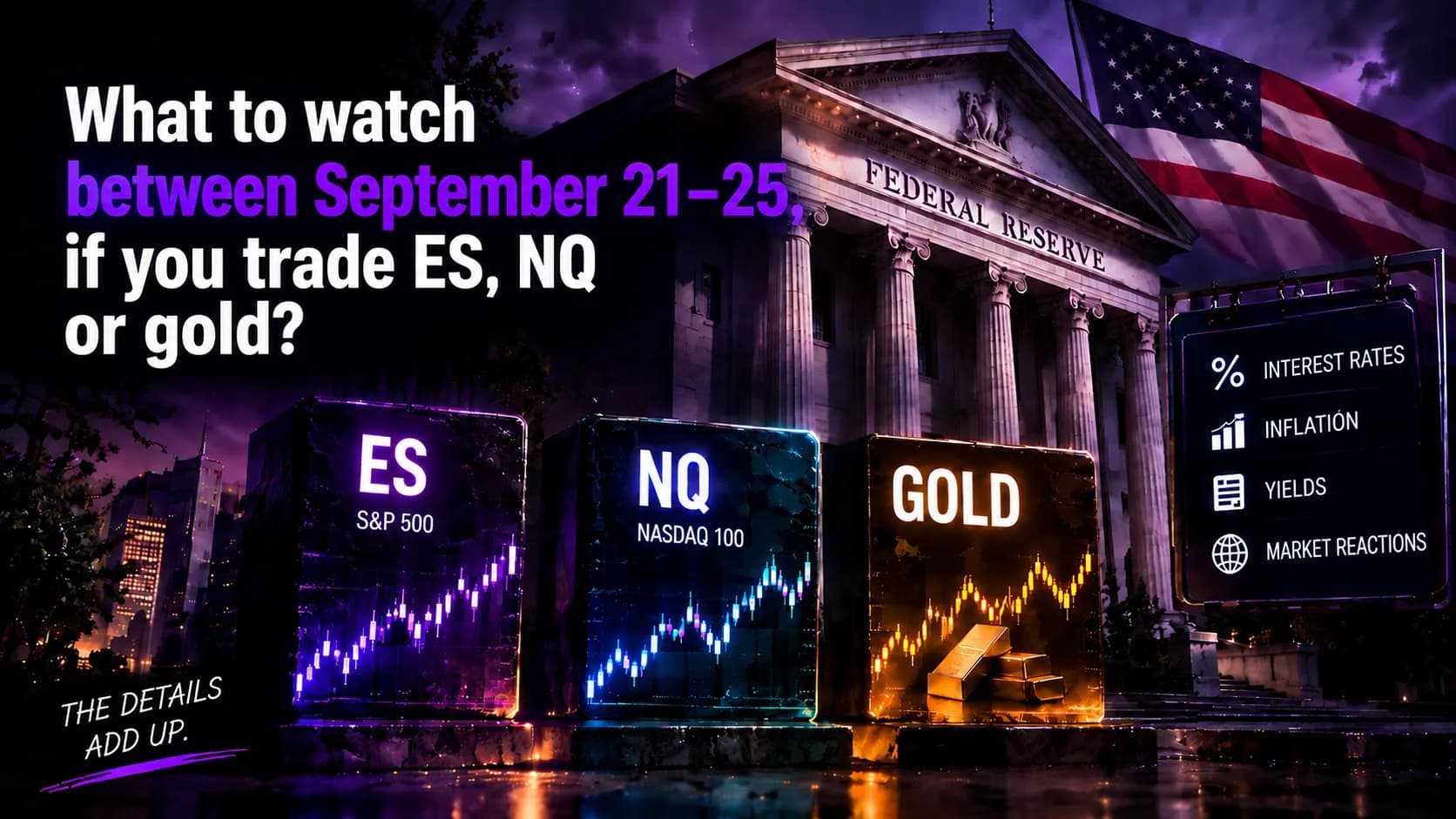 What to watch between September 21-25 if you trade ES, NQ or gold?