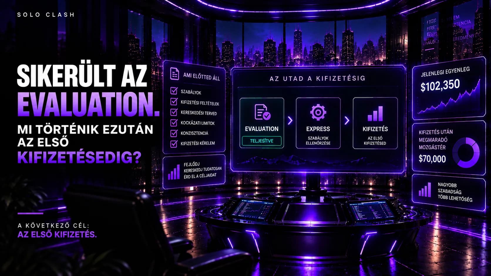 Sikerült az Evaluation. Mi történik ezután az első kifizetésedig?